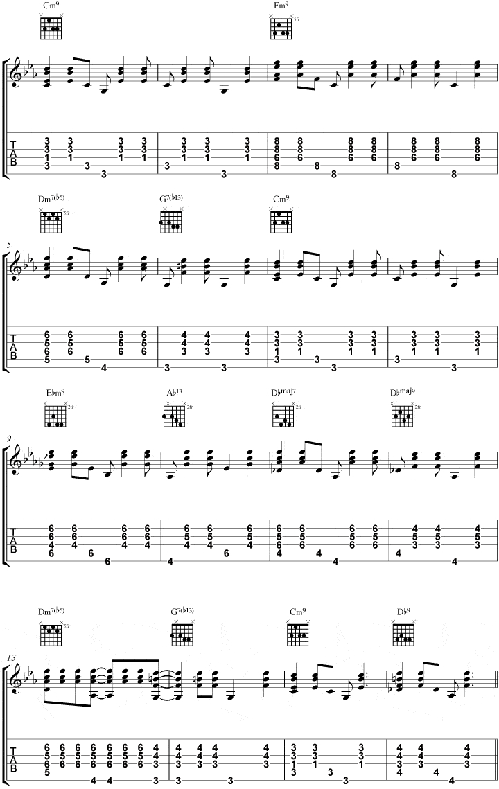 Everything Has Changed Chords Blue Bossa Melody Chords Solos For Guitar