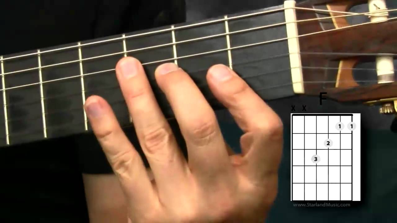 F Chord Guitar Easier Way To Play The F Chord Beginning Guitar