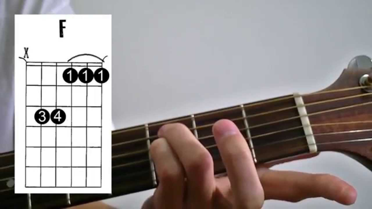 F M Chord Fm Chord An Easier And More Effective Way To Play The Fm Chord