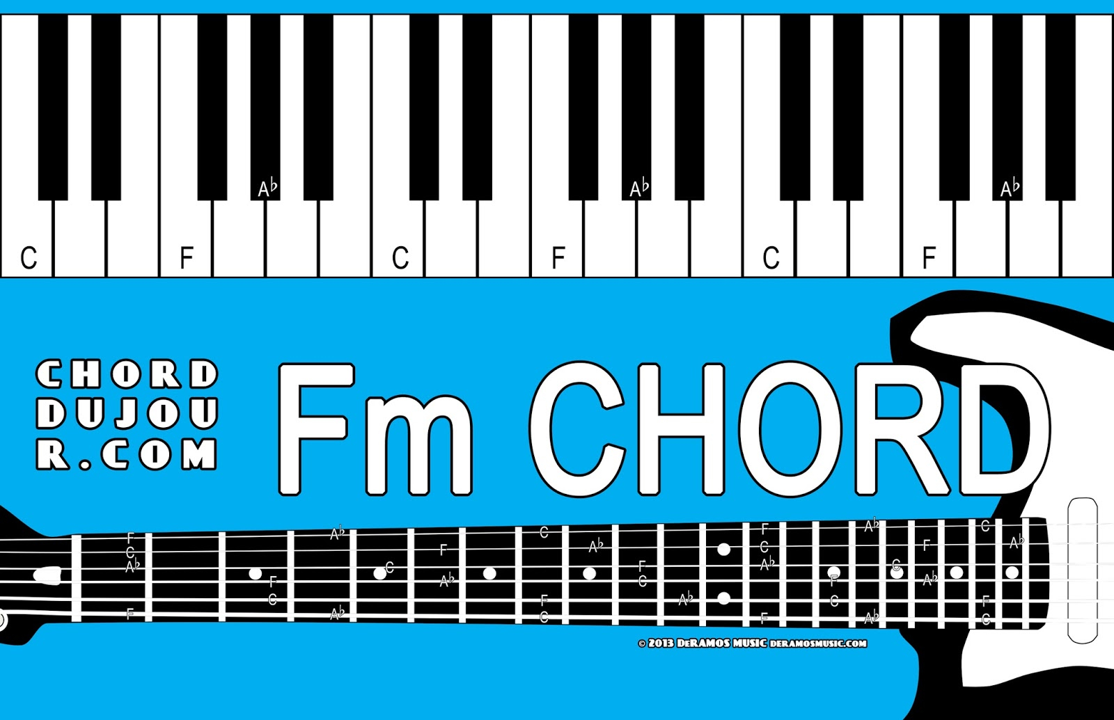F M Guitar Chord Chord Du Jour Dictionary Fm Chord