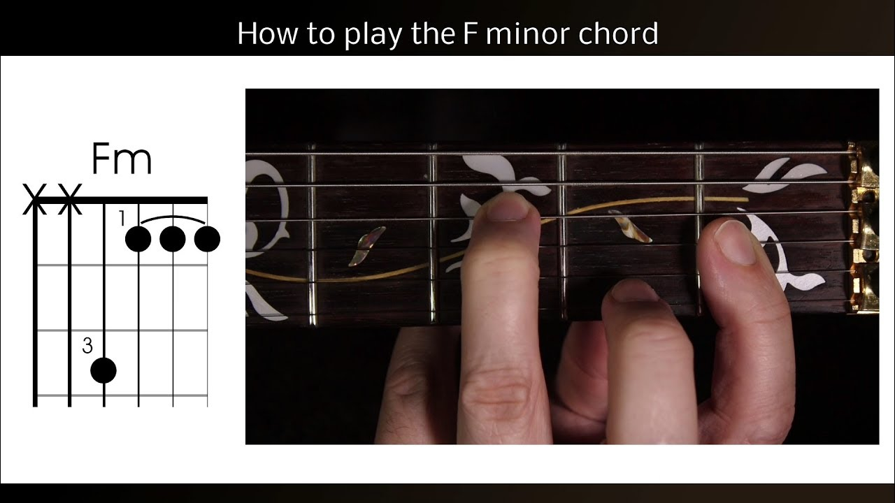 F M Guitar Chord How To Play Fm Guitar Chord The F Minor Half Barre Chord