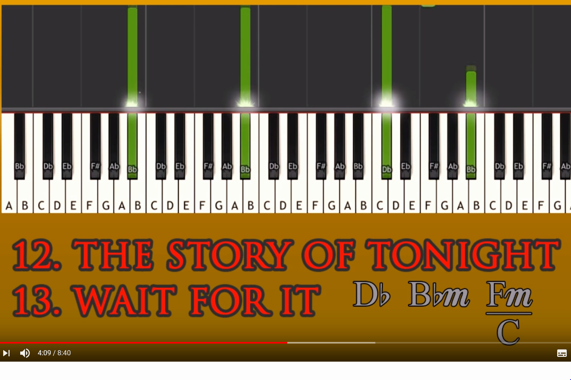 F M Piano Chord 200 Beautiful Bbm Piano Chord This Week Torah Wallpaper