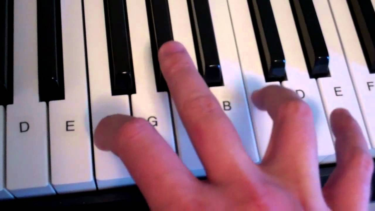 F M Piano Chord F Minor Chord Piano Keyboard Demo