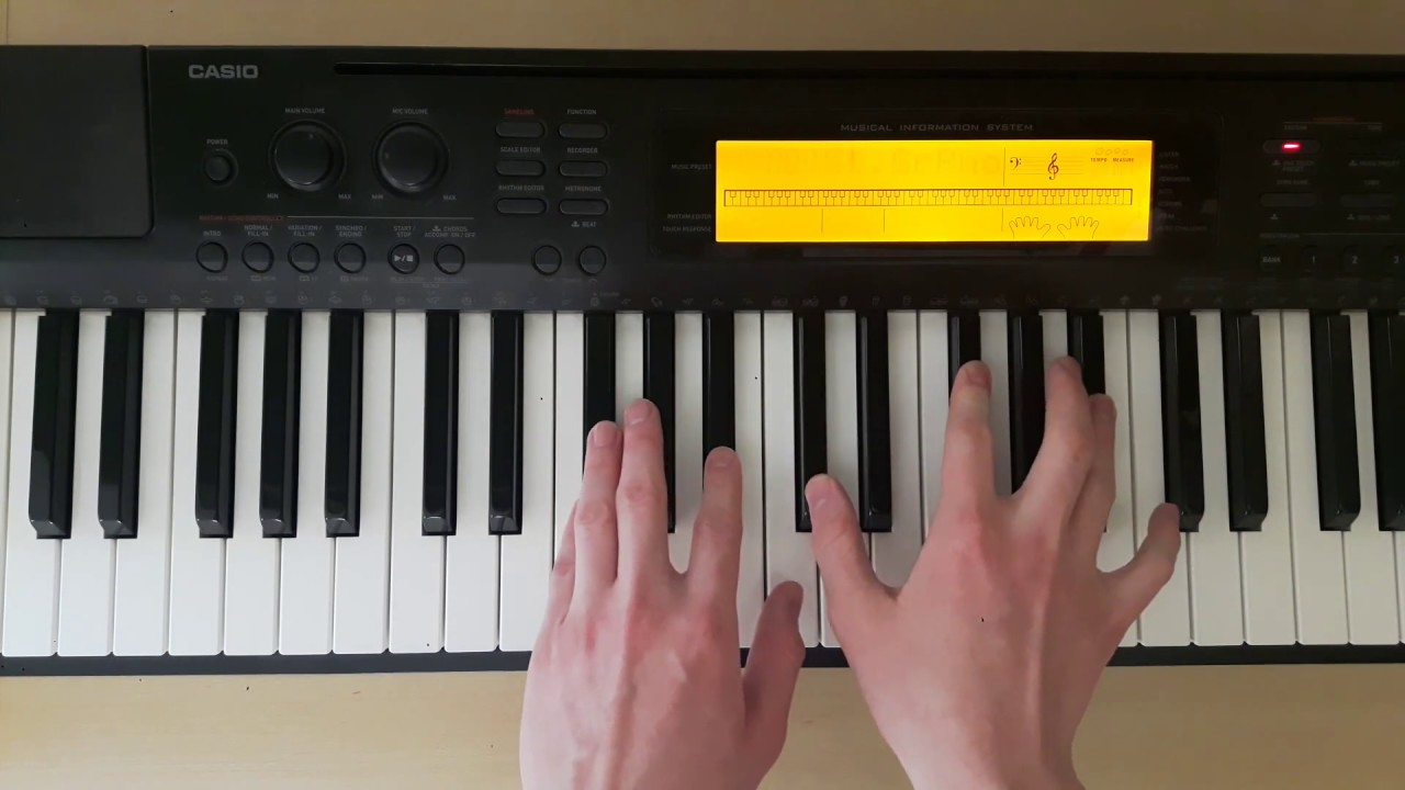 F# Piano Chord F Piano Chords How To Play