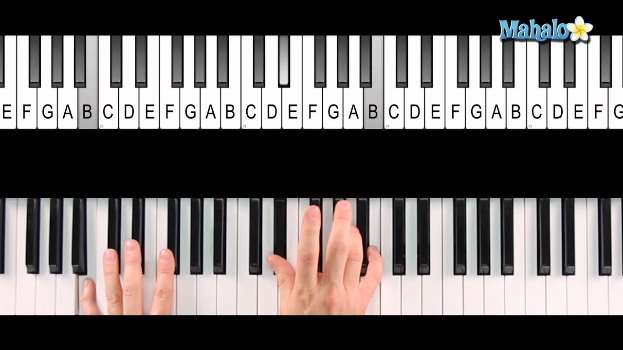 F# Piano Chord How To Play An F Sharp 7 Chord F7 On Piano