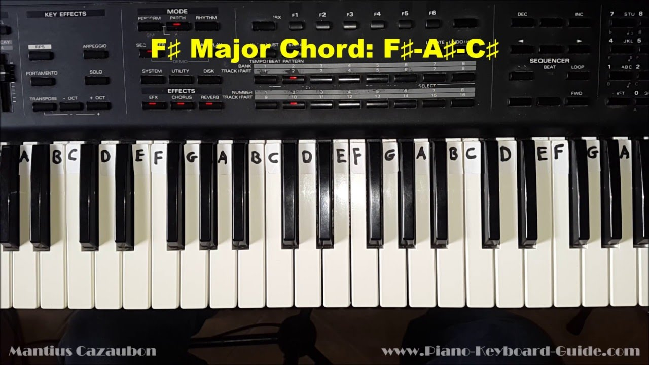 F# Piano Chord How To Play The F Sharp Major Chord F On Piano And Keyboard