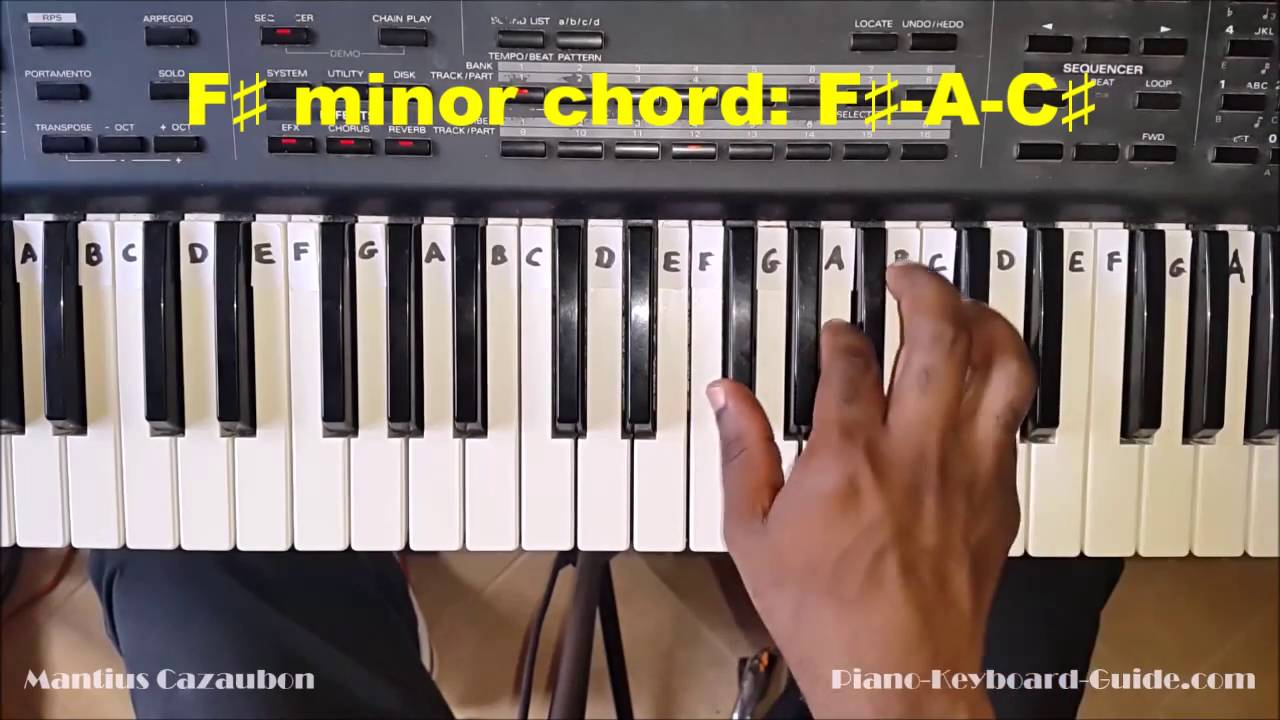 F# Piano Chord How To Play The F Sharp Minor Chord F Minor On Piano And Keyboard Fm Fmin