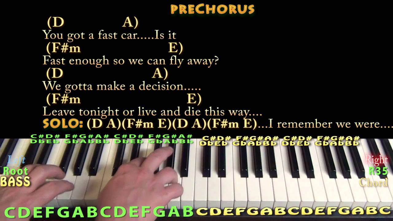 Fast Car Chords Fast Car Tracy Chapman Piano Lesson Chord Chart In A D A Fm E