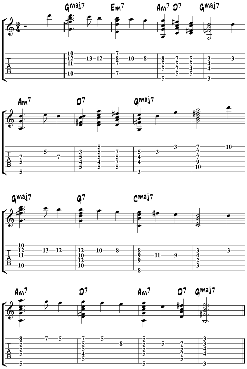 Fire Away Chords Easy Christmas Songs Guitar Chords Tabs And Lyrics