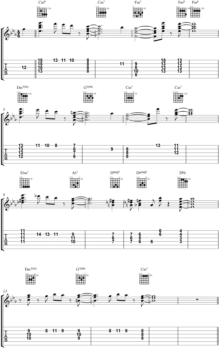 First Day Of My Life Chords Blue Bossa Melody Chords Solos For Guitar