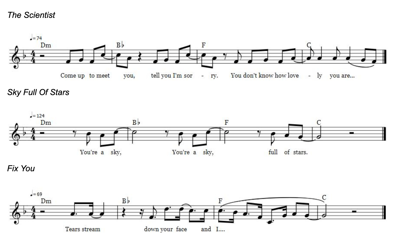 Fix You Chords How To Write A Song Like Coldplay