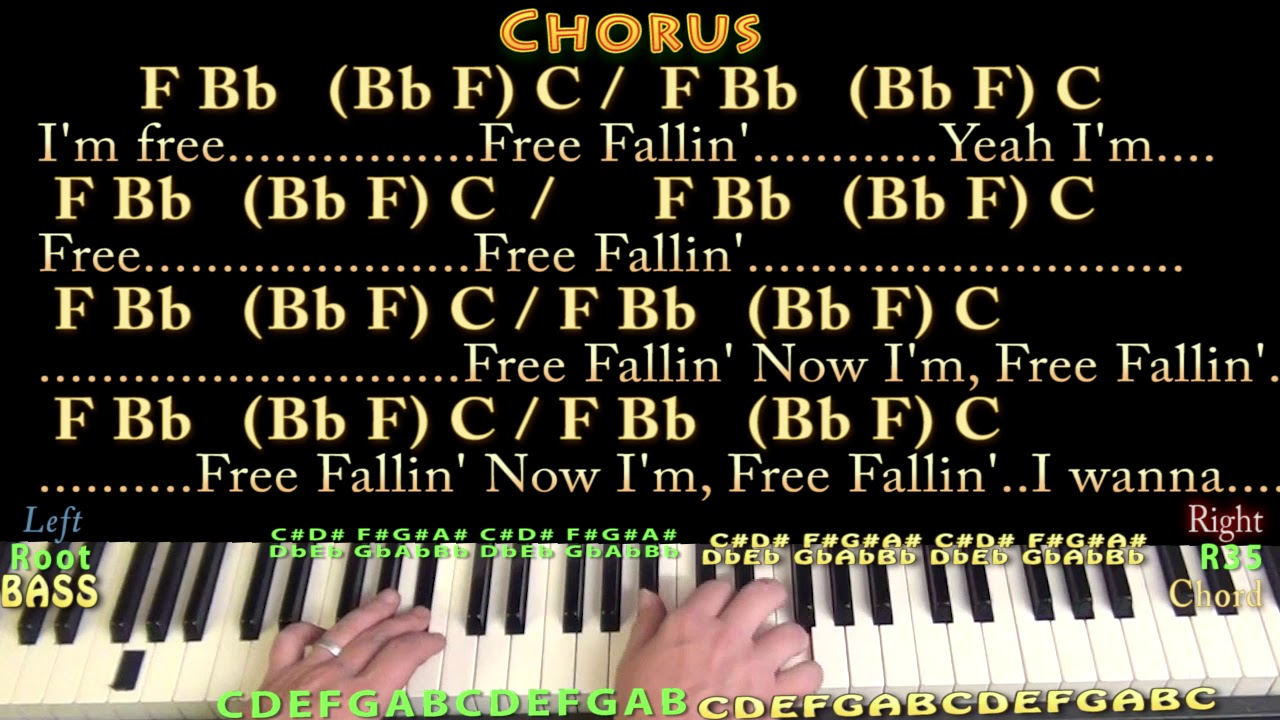 Free Fallin Chords Free Fallin Tom Petty Piano Cover Lesson In F With Chordslyrics