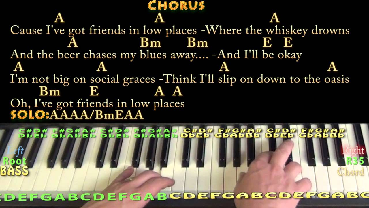 Friends In Low Places Chords Friends In Low Places Piano Cover Lesson In A With Chordslyrics