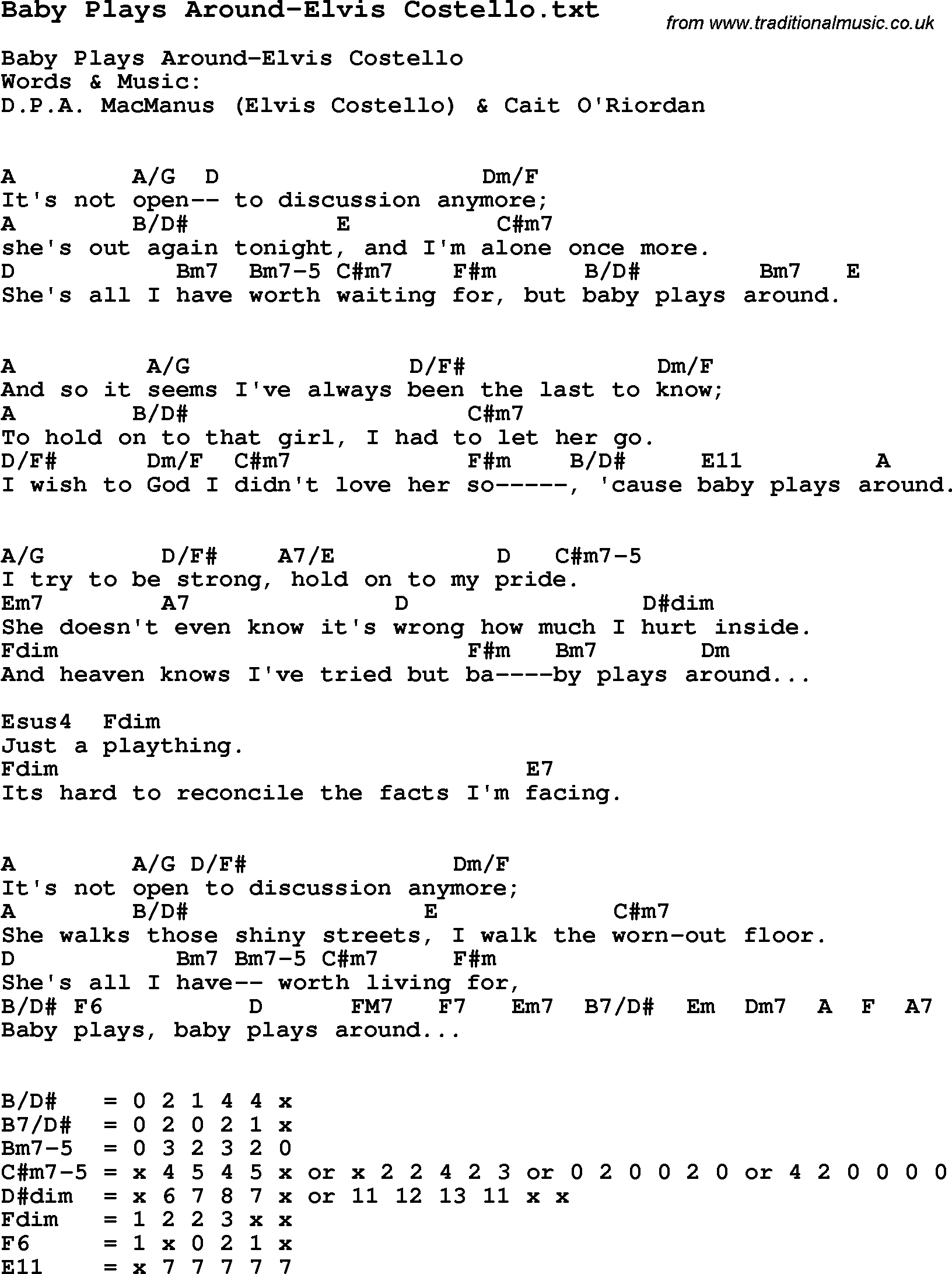 From The Inside Out Chords Jazz Song Ba Plays Around Elvis Costello With Chords Tabs And