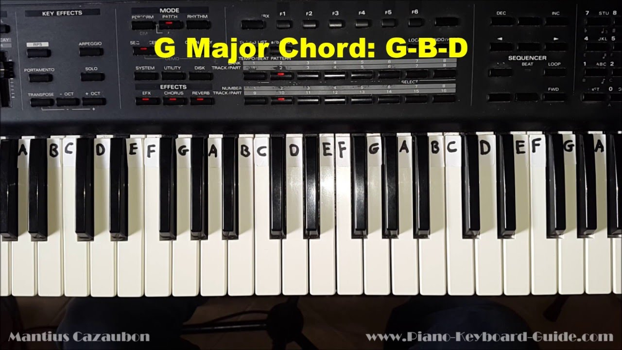 G Chord Piano G Chord On Piano How To Play G Major Chord