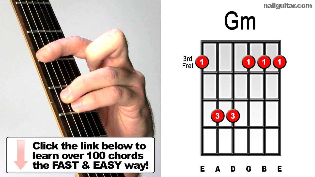 G Minor Chord G Minor Guitar Chord Lesson