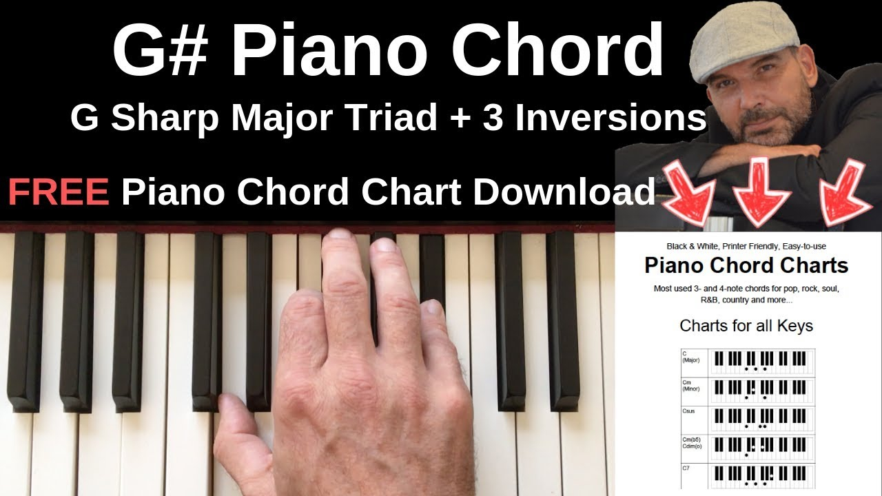 G# Piano Chord G Piano Chord G Sharp Major Inversions Tutorial Free Chord Chart