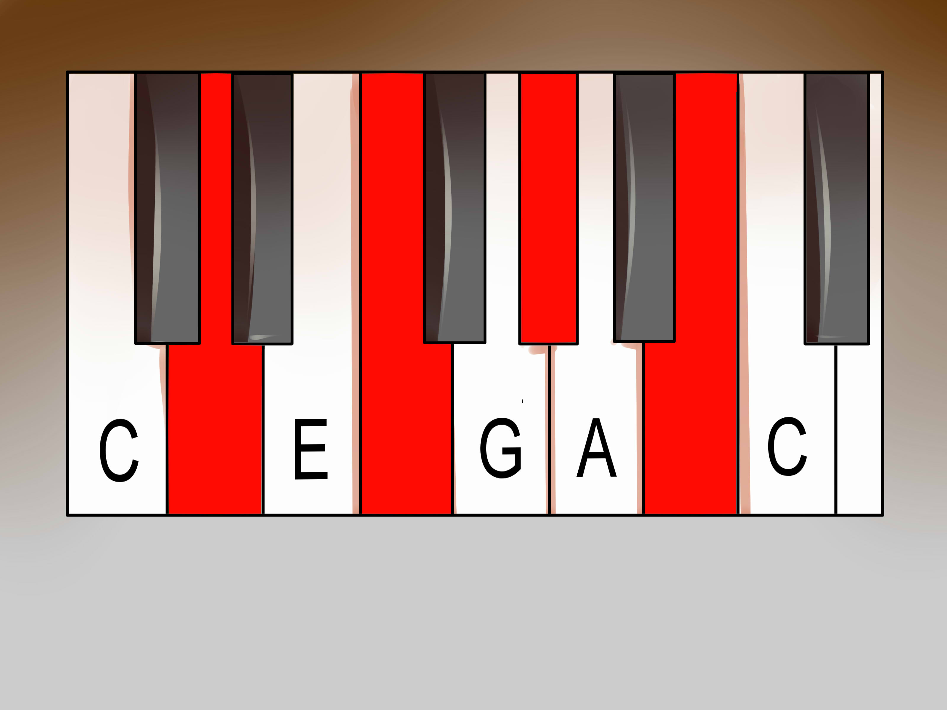 G# Piano Chord How To Play Diminished Piano Chords 8 Steps With Pictures