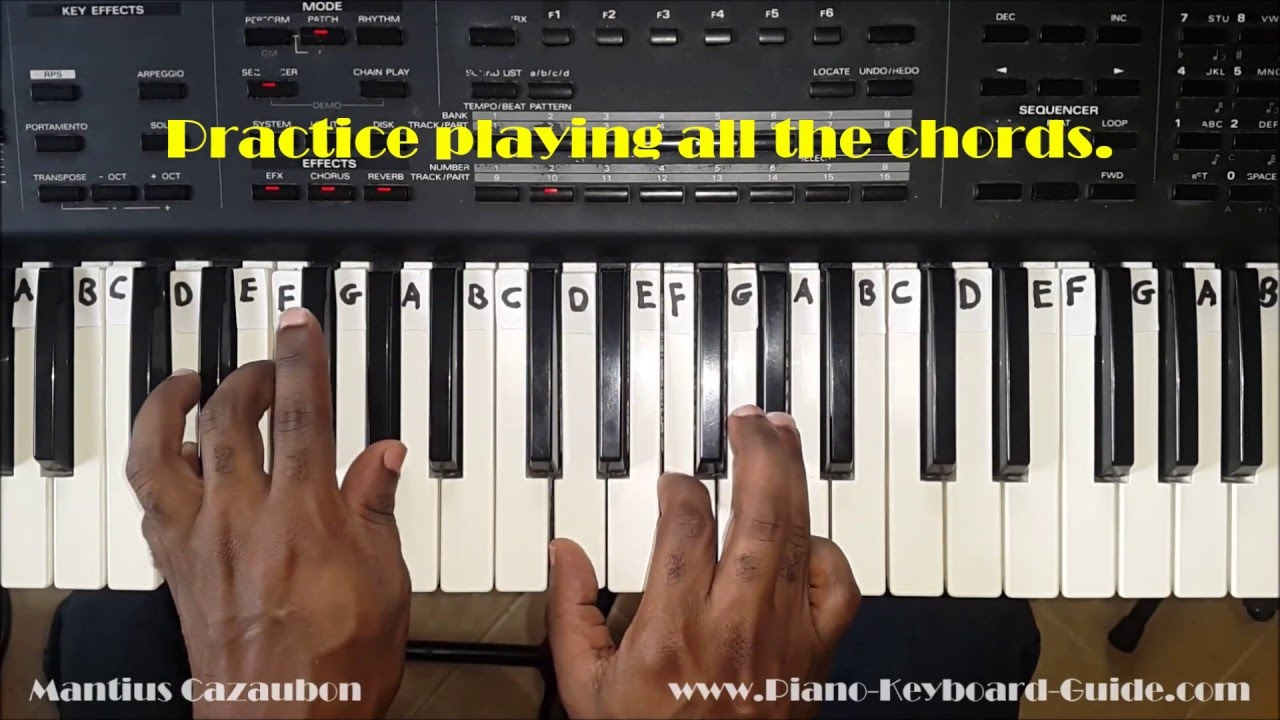 G# Piano Chord Piano Chords Piano Keyboard Guide