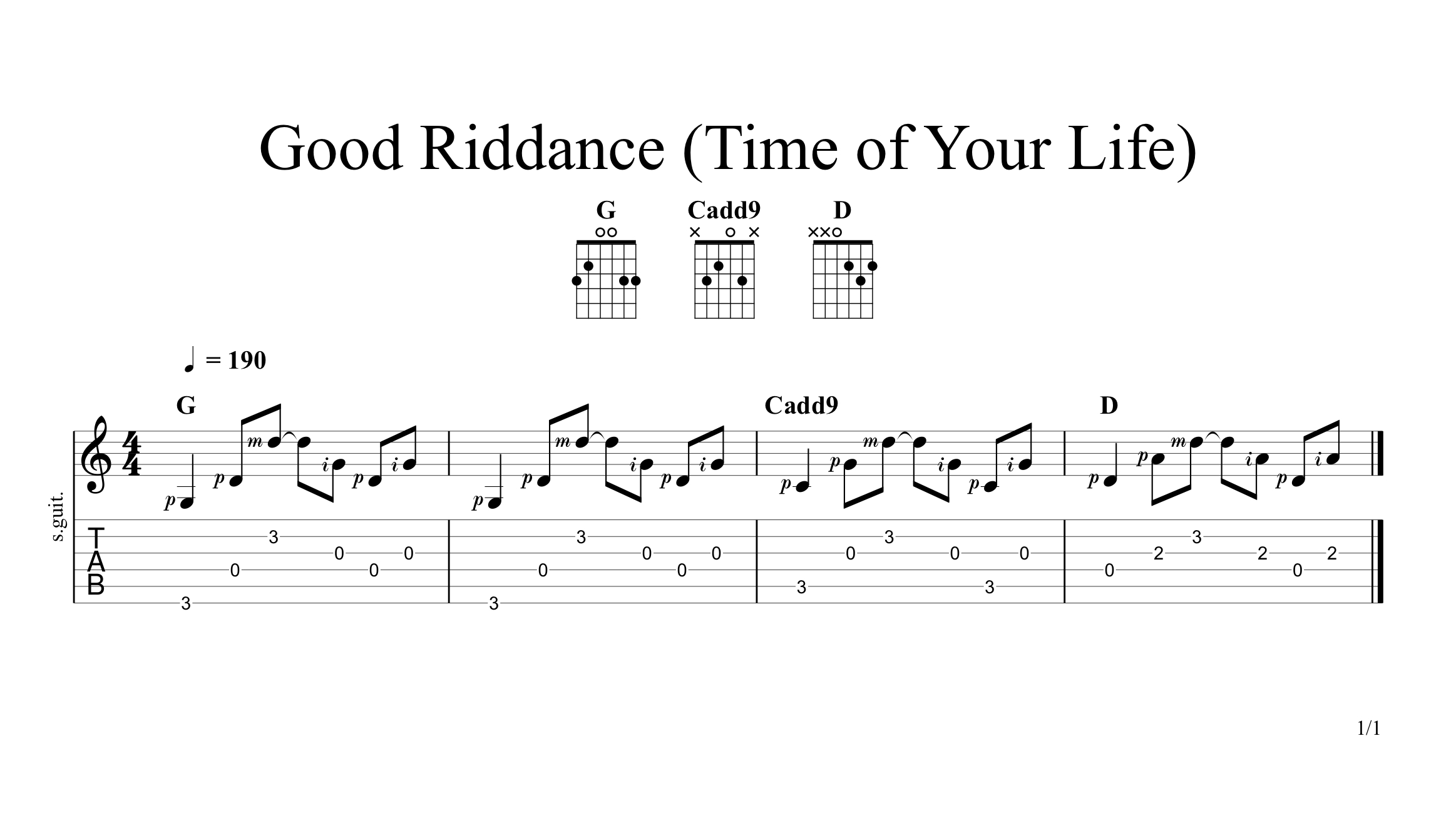 Good Riddance Chords Good Riddance Time Of Your Life Green Day Guitar Lesson