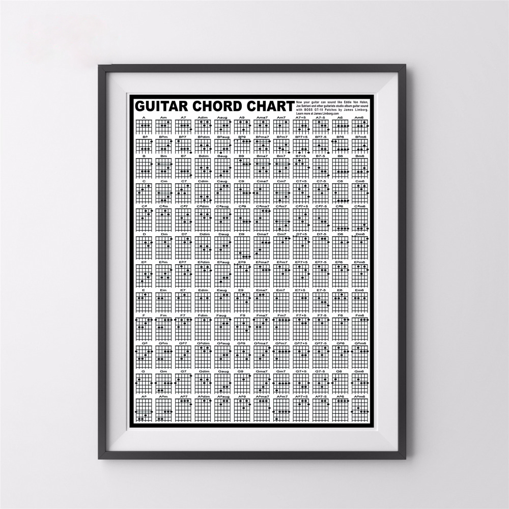 Guitar Chord Chart Guitar Chord Chart Canvas Art Print Painting Poster Wall No Frame