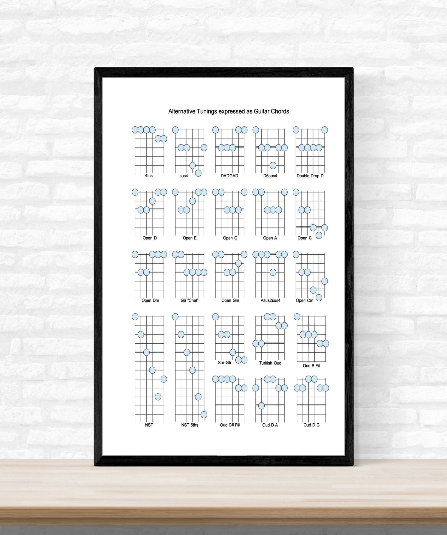 Guitar Chords Chart Us 69 Guitar Chord Chart Cotton Silk Art Print Poster Home Decor Picture No Frame 12x18 24x36inch In Painting Calligraphy From Home Garden On