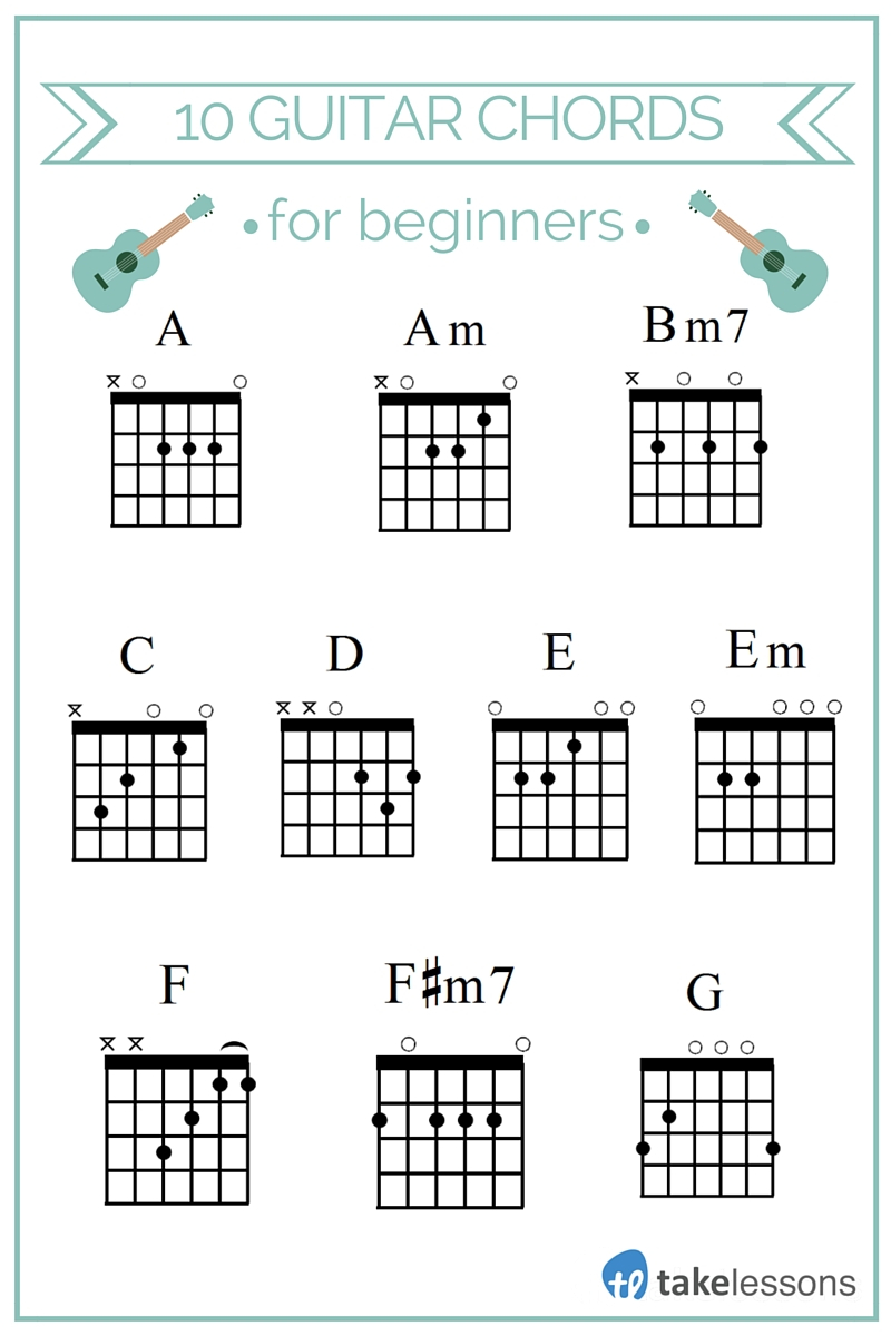 Guitar Chords Songs 10 Easy Guitar Chords For Beginners Takelessons Blog