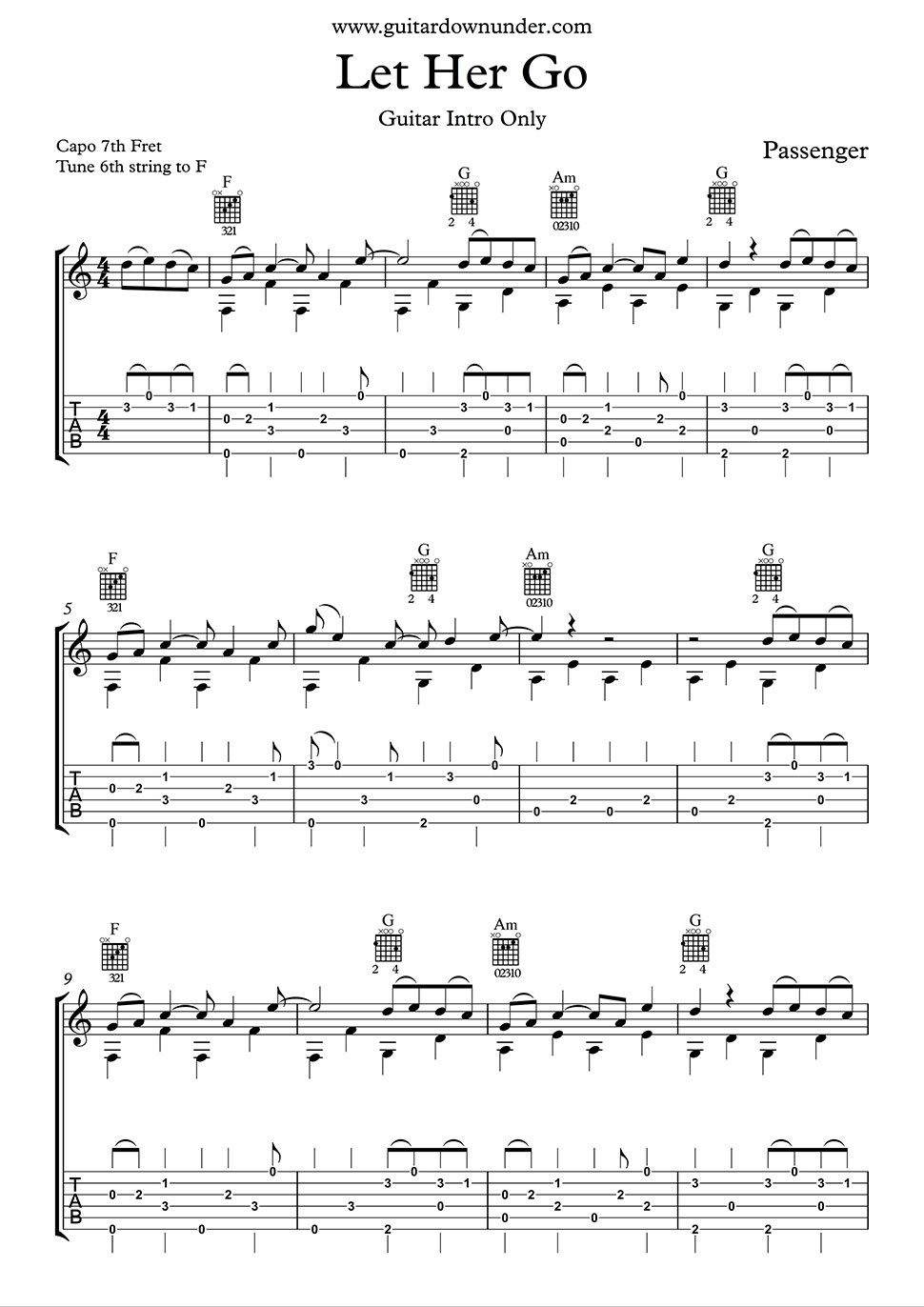 Guitar Chords Songs Let Her Go Chords And Lyrics Passenger Includes Correct Guitar Tab