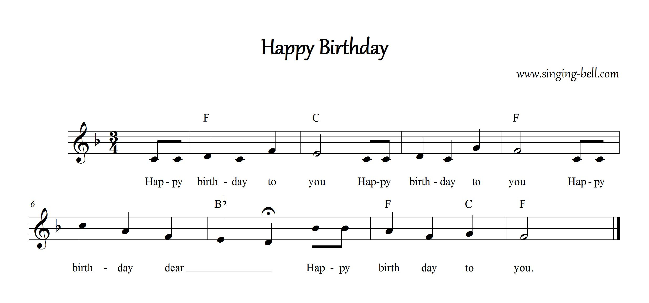 Happy Birthday Chords Happy Birthday To You 7 Free Karaoke Versions To Download