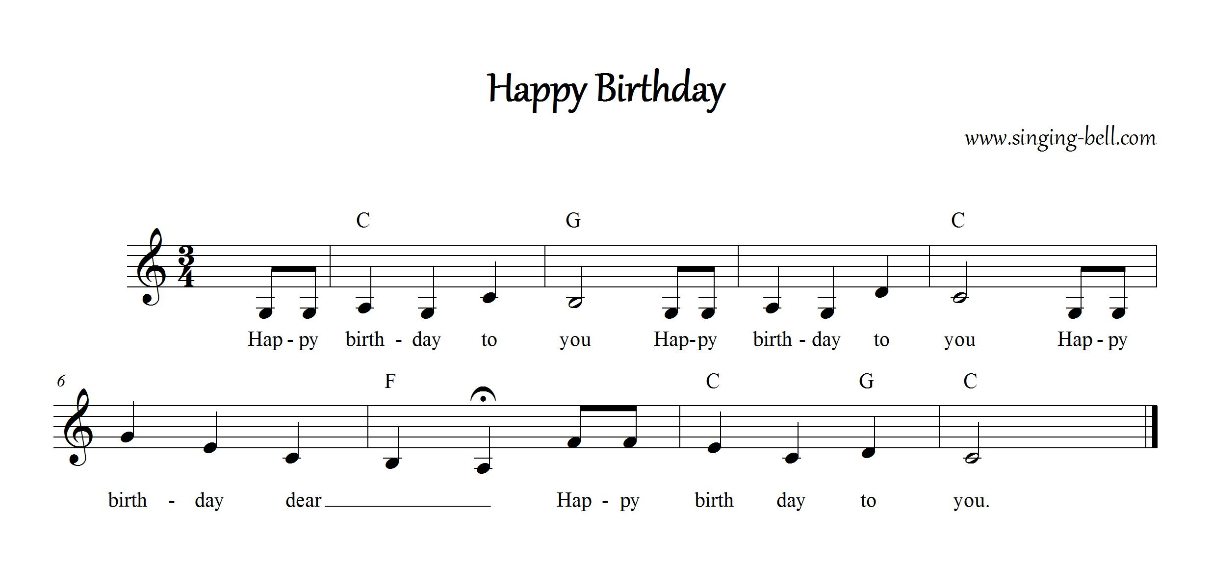 Happy Birthday Chords Happy Birthday To You 7 Free Karaoke Versions To Download