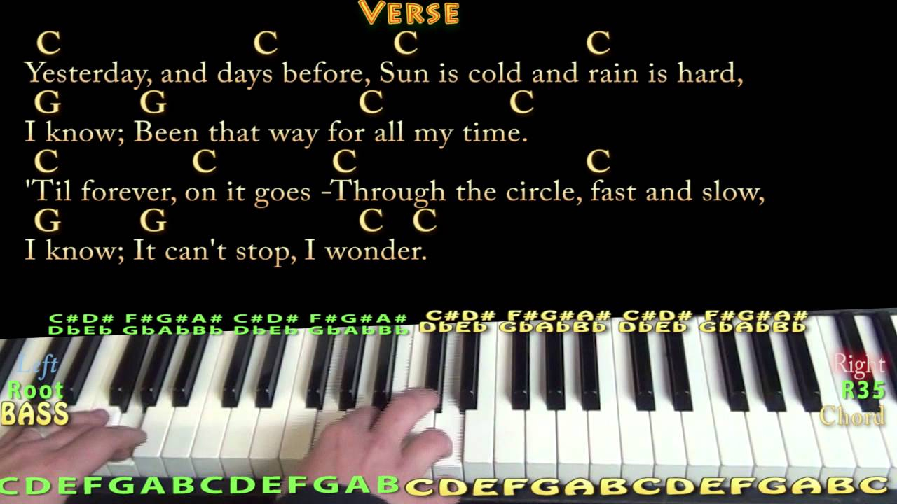 Have You Ever Seen The Rain Chords Have You Ever Seen The Rain Ccr Piano Cover Lesson With Chordslyrics