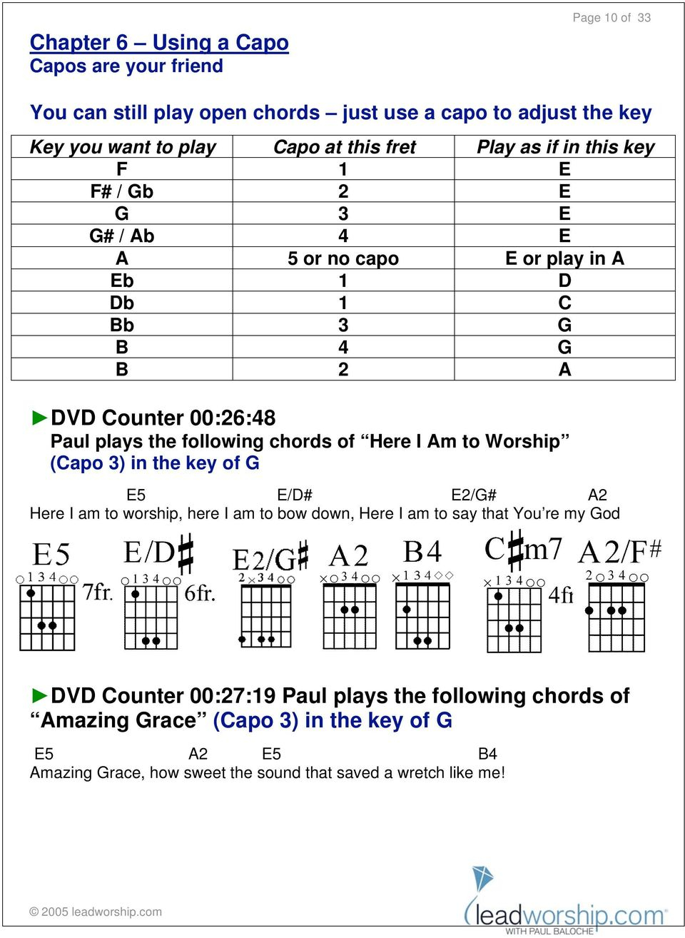 Here I Am To Worship Chords Companion Instruction Booklet Pdf