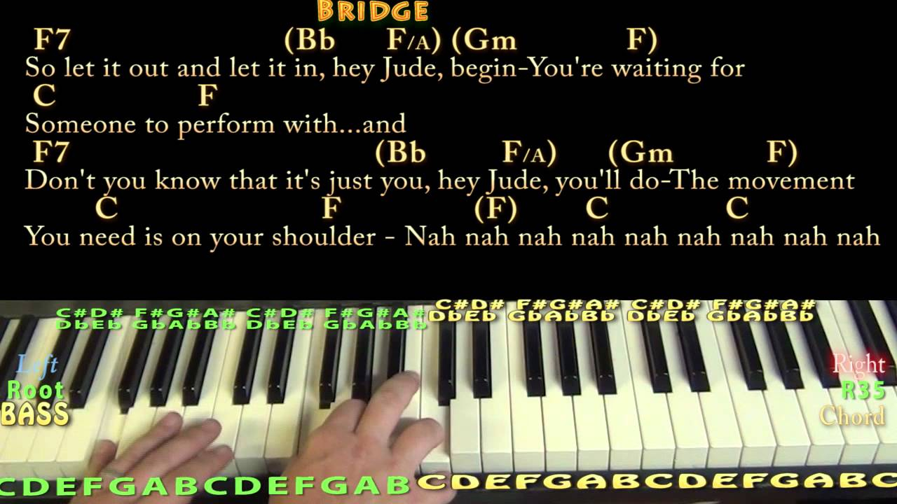 Hey Jude Chords Hey Jude The Beatles Piano Cover Lesson With Chordslyrics