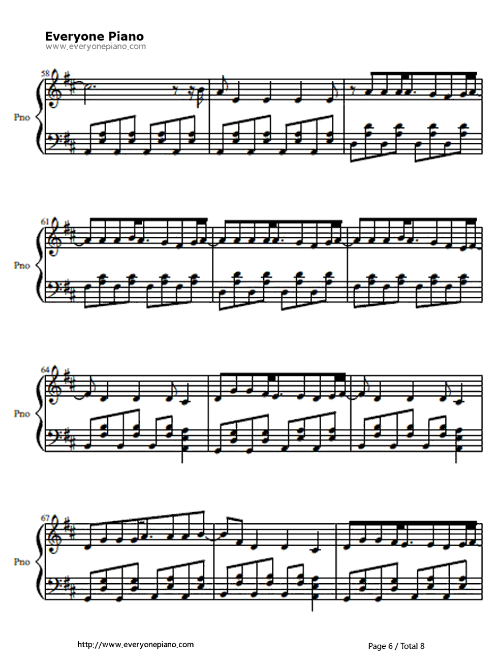 Hey There Delilah Chords Hey There Delilah Plain White Ts Free Piano Sheet Music Piano Chords