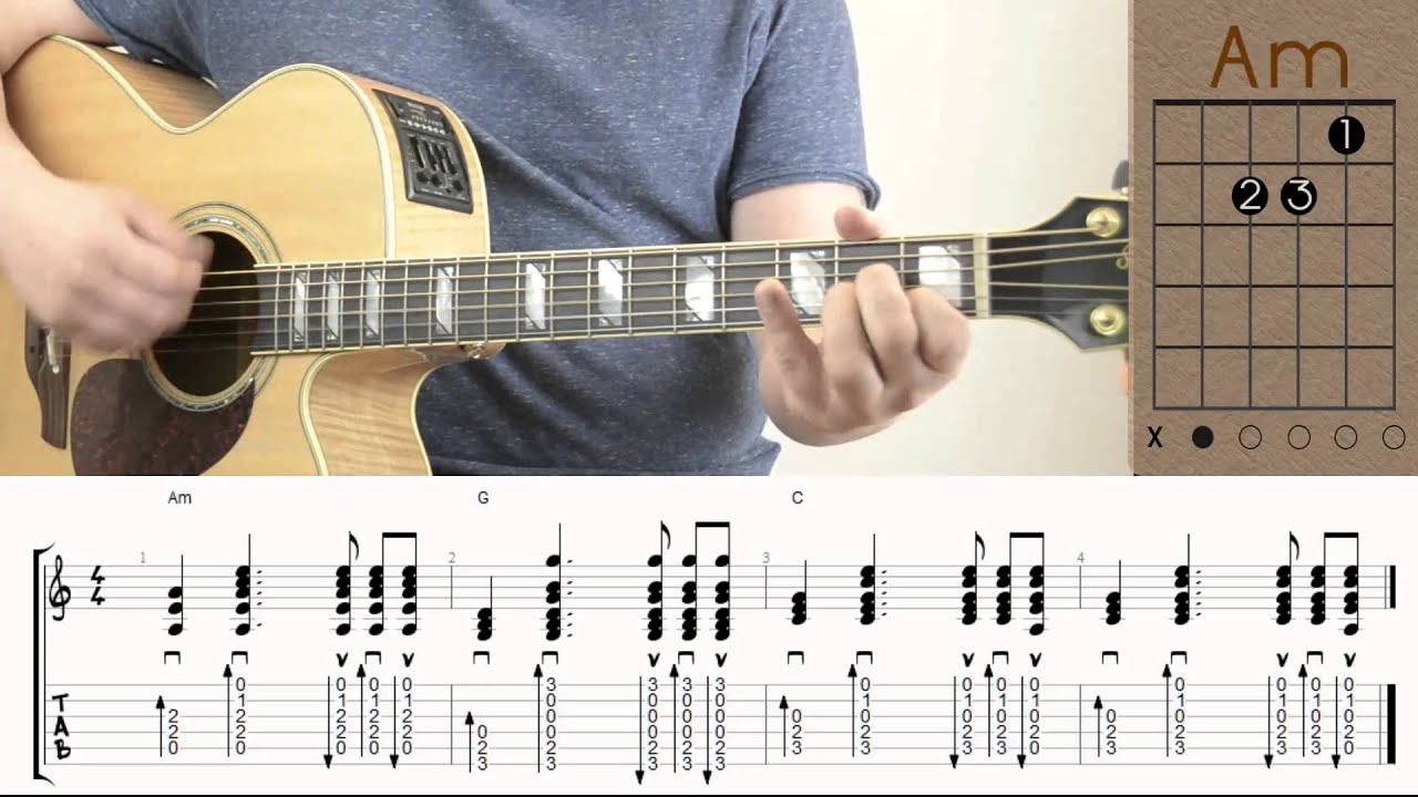 Ho Hey Chords The Lumineers Ho Hey Guitar Lesson Tutorial Chords How To Play For Beginners