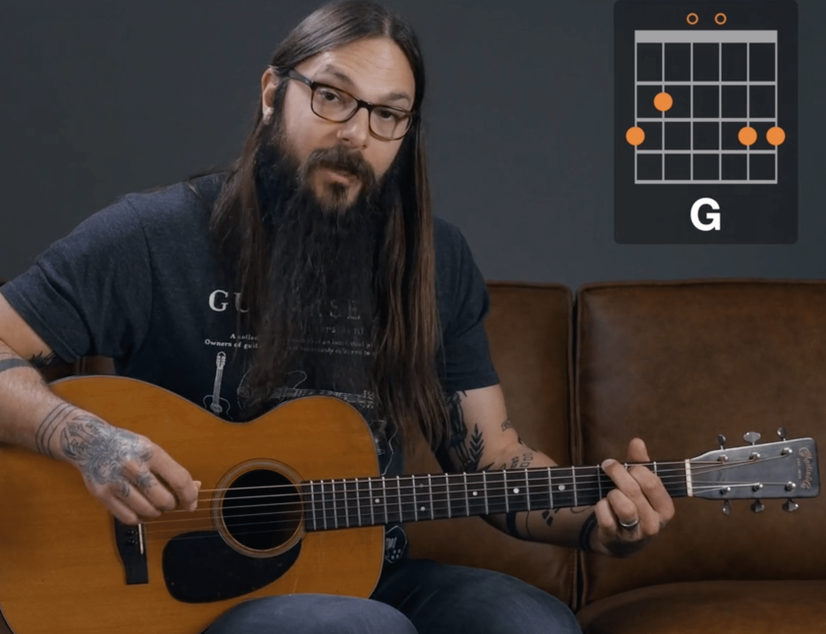 How To Play Guitar Chords Learn The G Chord Essential Guitar Chords Learn To Play Guitar
