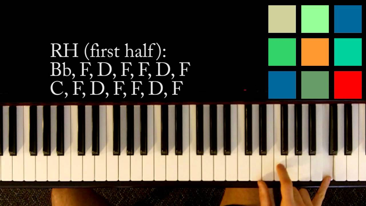 How To Save A Life Chords How To Play How To Save A Life Piano Tutorial The Fray