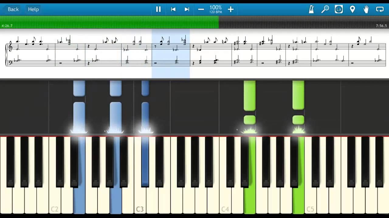 I Can Only Imagine Chords Mercyme I Can Only Imagine Piano Lesson Piano Tutorial