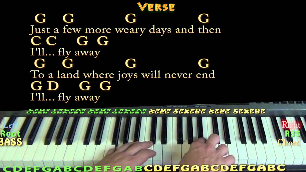I Ll Fly Away Chords Ill Fly Away Gospel Piano Cover Lesson With Chordslyrics