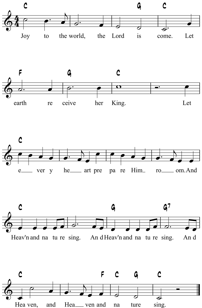 I See Fire Chords Easy Christmas Songs Guitar Chords Tabs And Lyrics