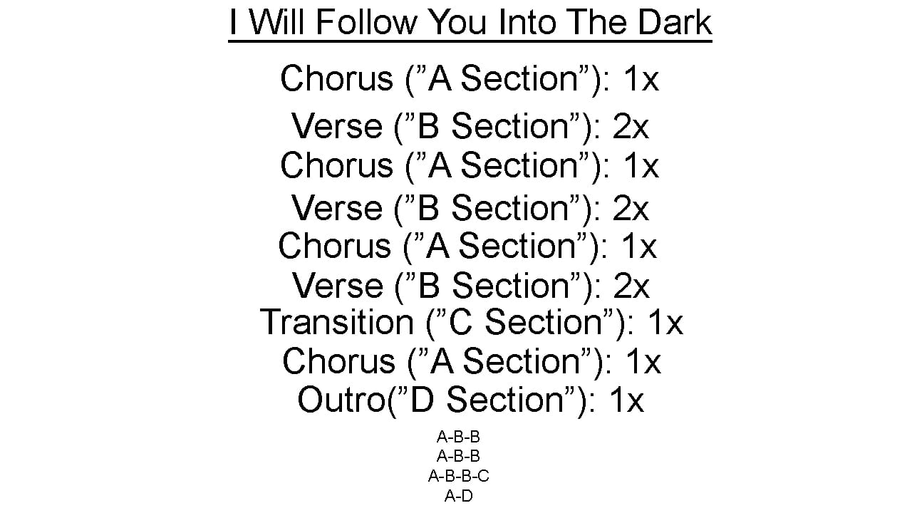 I Will Follow You Into The Dark Chords How To Play I Follow You Into The Dark On Guitar Chords Strumming