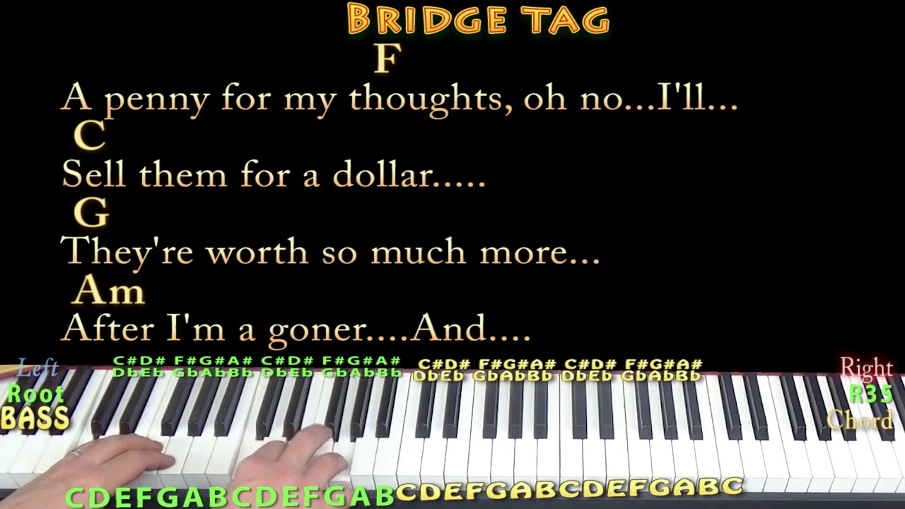 If I Die Young Chords If I Die Young The Band Perry Piano Cover Lesson In C With Chordslyrics