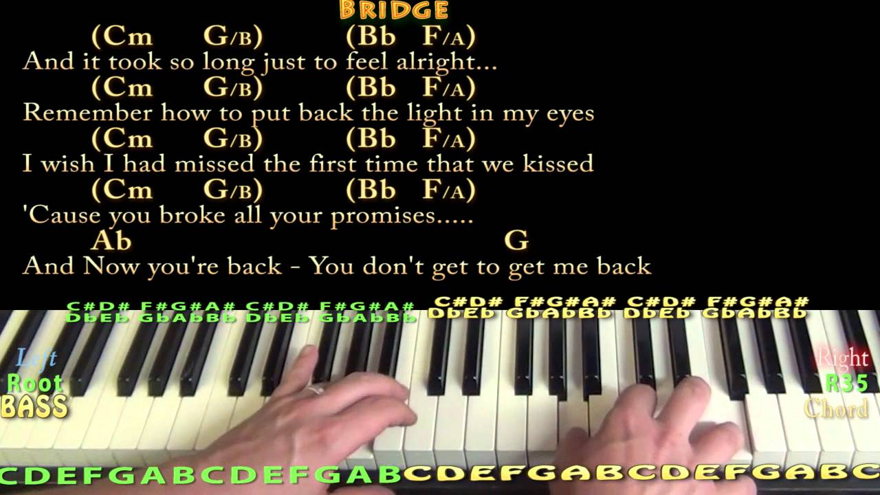 Jar Of Hearts Chords Jar Of Hearts Christina Perri Piano Cover Lesson In Eb With Chordslyrics