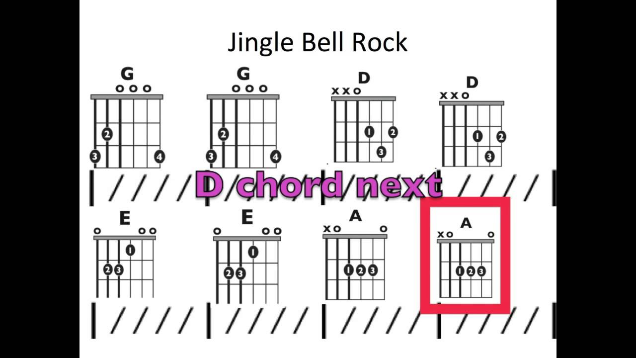 Jingle Bell Rock Chords Jingle Bell Rock Simplified Moving Chord Chart