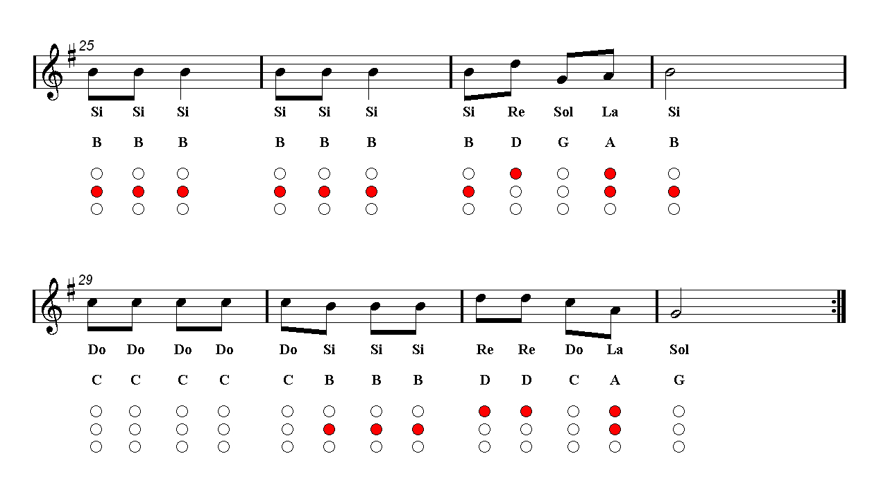 Jingle Bells Chords Problem Solving Guitar Chord Chart Jingle Bells Jingle Bells Chord Chart