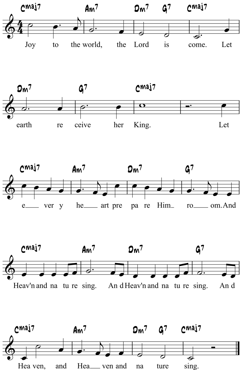 Joy To The World Chords Easy Christmas Songs Guitar Chords Tabs And Lyrics