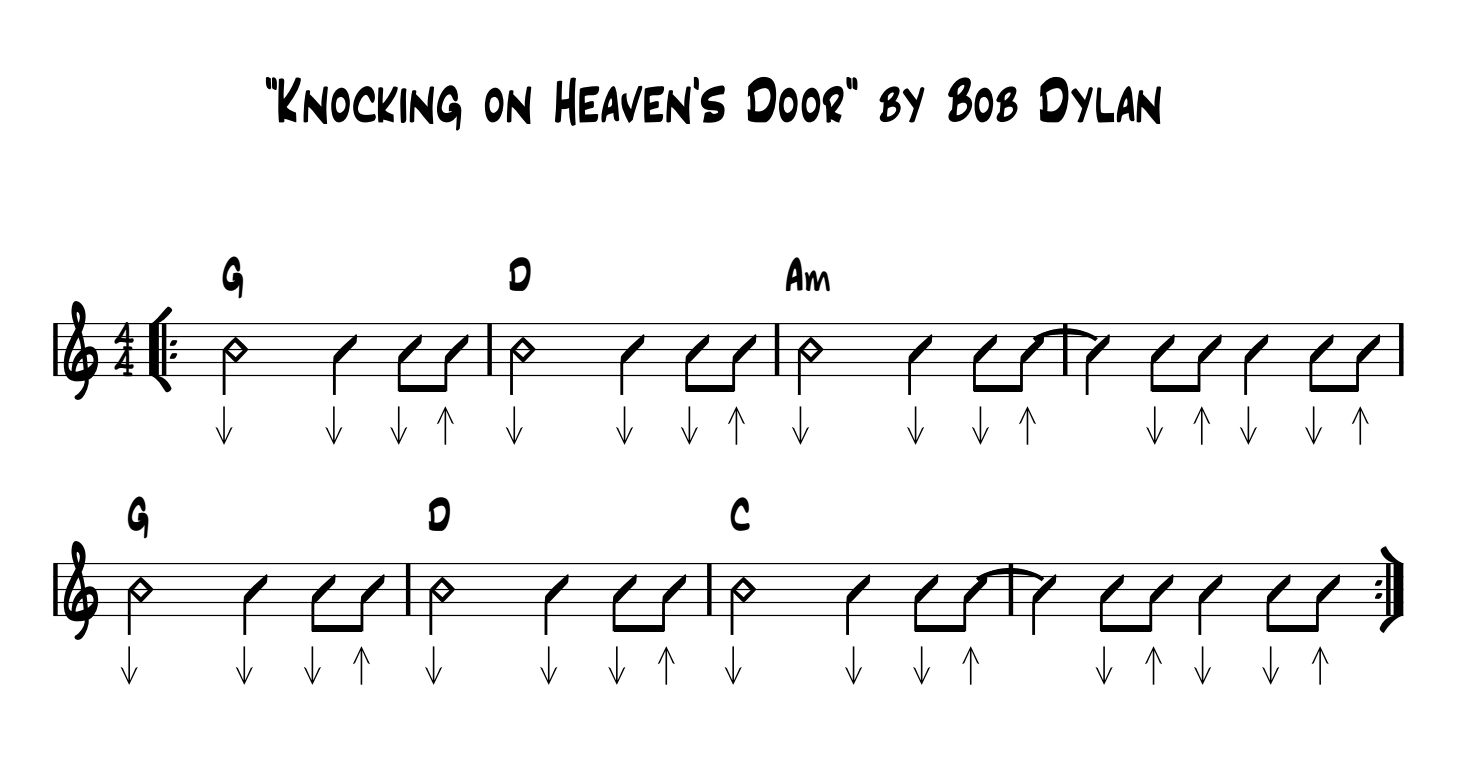 Knocking On Heavens Door Chords Bob Dylan Knockin On Heavens Door Slow 2 Minute Guitar