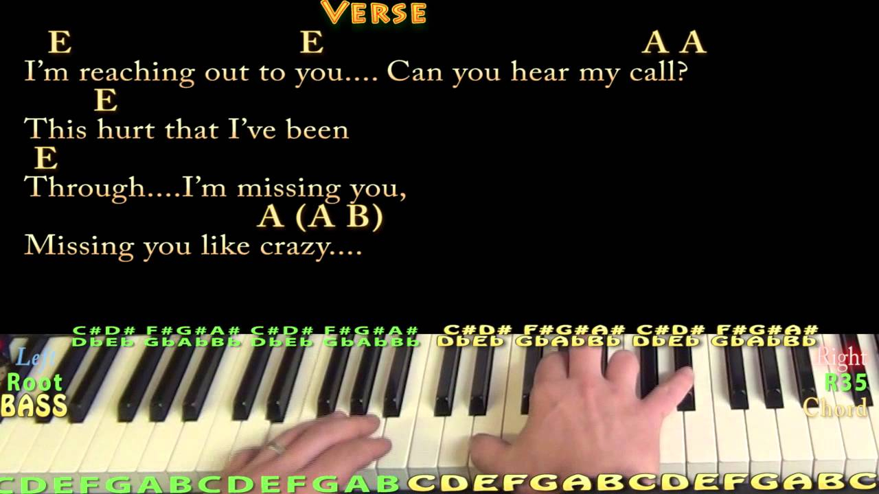 Lay Me Down Chords Lay Me Down Sam Smith Piano Cover Lesson With Chordslyrics