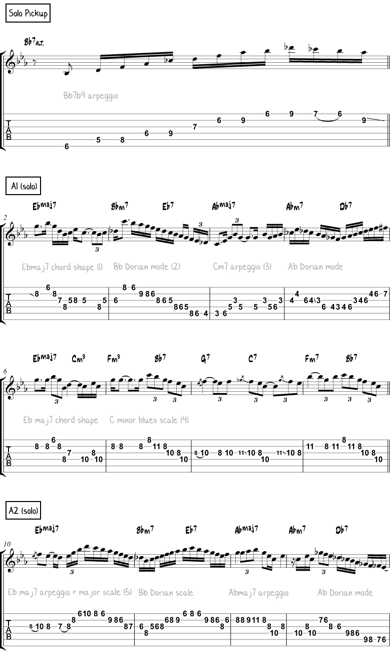 Lean On Me Chords Misty Chord Melody Solo Studies Jazz Guitar Online