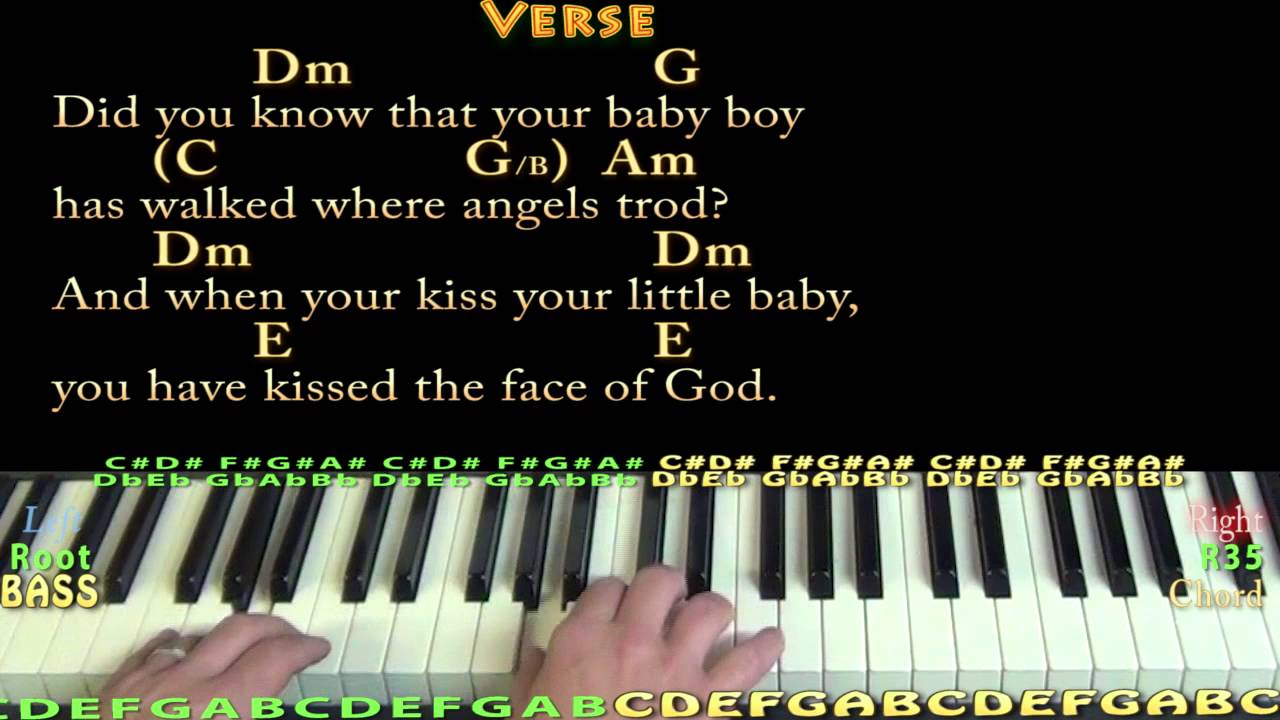 Mary Did You Know Chords Mary Did You Know Piano Cover Lesson In Am With Chordslyrics